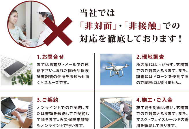 当社では「非対面」・「非接触」での対応を徹底しております!