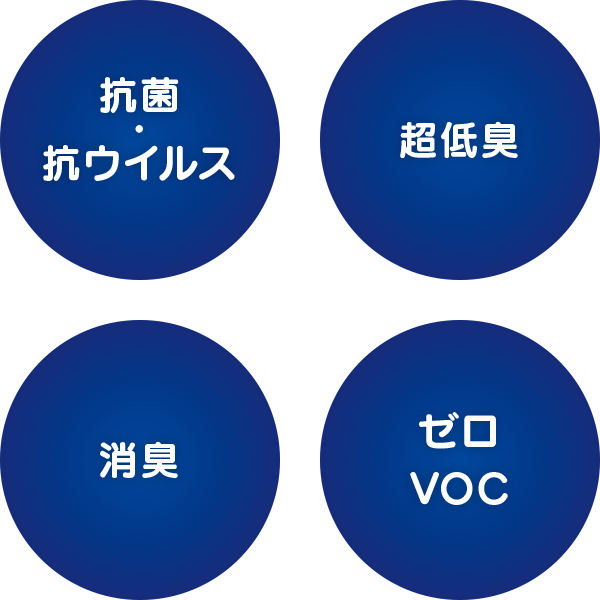 COZY PACK Airの特長 COZY PACK Airの特長