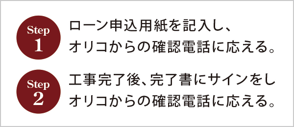 お手続きの流れ お手続きの流れ