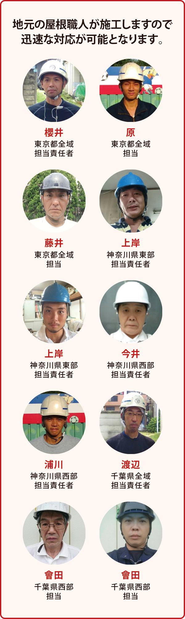 やねの匠の職人 やねの匠の職人